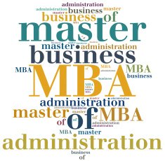 MBA Master of business administration