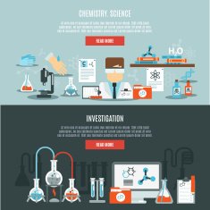 Chemistry Banner Set