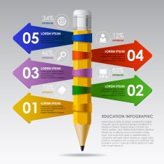 Education Template N3