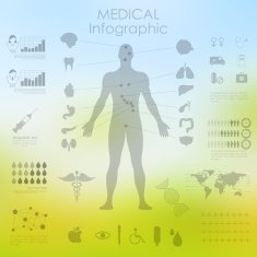 Healthcare and Medical Infographics