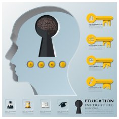 Education And Learning Key Shape Infographic N2