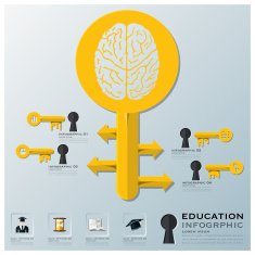 Education And Learning Key Shape Infographic N3