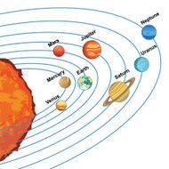 Solar System N17