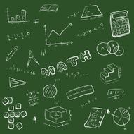 math on green board