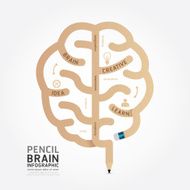 infographics vector pencil brain design diagram line style