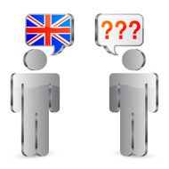 Learning english concept