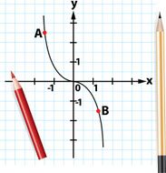 pencils and mathematical function graph