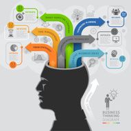 Business thinking arrow infographics template