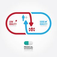 infographics vector medical capsule design diagram line style