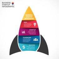 Vector spaceship infographic Rocket template for growth diagram graph presentation