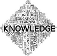 Knowledge concept in tag cloud