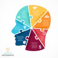 Vector puzzle human face infographic Cycle brainstorming diagram Creativity generating N6