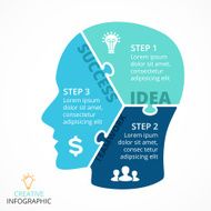 Vector puzzle human face infographic Cycle brainstorming diagram Creativity generating N7