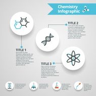Chemistry Infographics Set N2