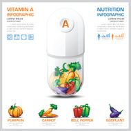 Vitamin A Chart Diagram Health And Medical Infographic