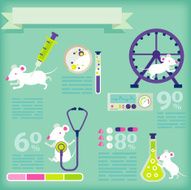 laboratory test