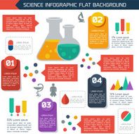 Flat infographic scientific background N2