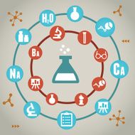 Concept of chemistry N3
