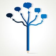 message bubble tree