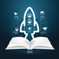 book diagram creative paper cut aerospace infographics style