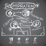 info graphic Template hand drawn elements on blackboard background N13