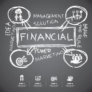 info graphic Template hand drawn elements on blackboard background N14
