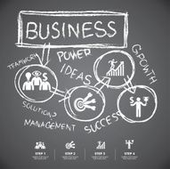 info graphic Template hand drawn elements on blackboard background N16