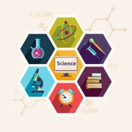 Science and Education N4