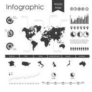 Vector set elements of infographics World map and information graphics