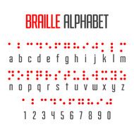 braille alphabet and numbers N2