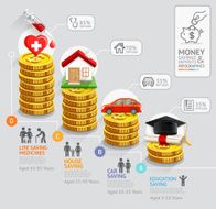 Personal money saving planning infographics template