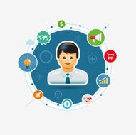 Business Marketing N2