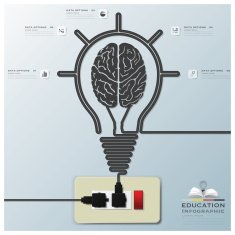 Brain Light Bulb Electric Line Education Infographic Background