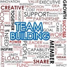 Team building word cloud free image download