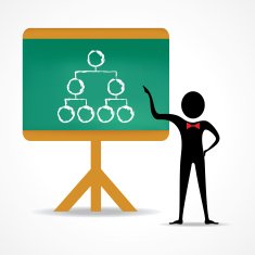Man points to network strategy concept on green board