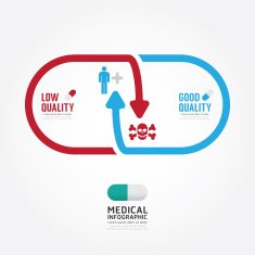 infographics vector medical capsule design diagram line style