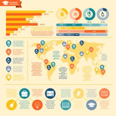 Education Infographics Set
