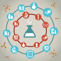 Concept of chemistry N3