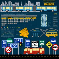 Public transportation ingographics Buses N3
