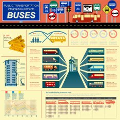Public transportation ingographics Buses N4