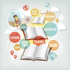 reading travel guide N2