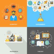 Science and research flat N2