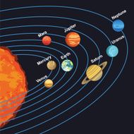 Solar System N20