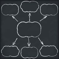 Diagram with clouds on blackboard