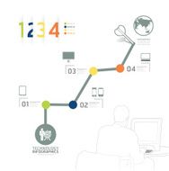 Infographic technology design time line template