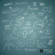 drawing business plan concept on green board N2
