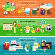 Practical Training Learning Theory Selfeducation
