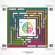 Infographics labyrinth business solutions N2