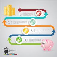 Piggy banking infographic