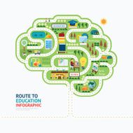 Infographic education human brain shape template design learn